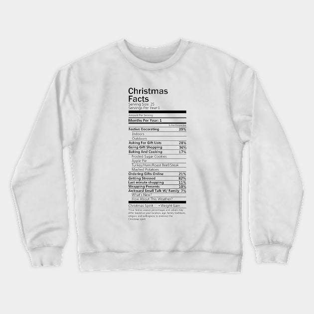 Christmas Facts Crewneck Sweatshirt by hoddynoddy